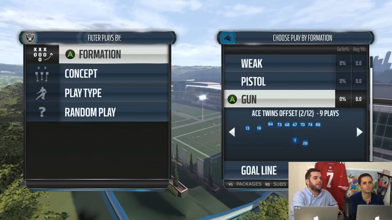 Madden 16 - Cardinals Offensive Playbook Breakdown