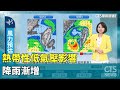 高溫與低壓帶