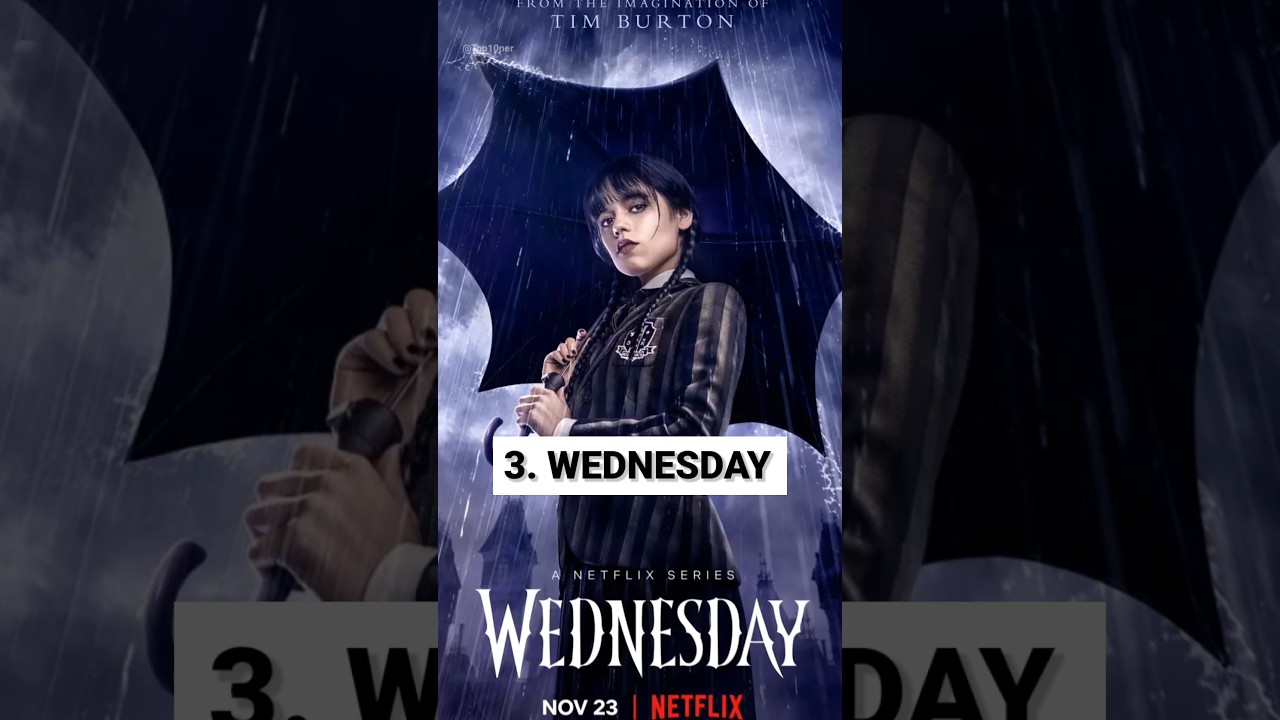 Top 10 Best Netflix Series Of 2022 💥🔥 