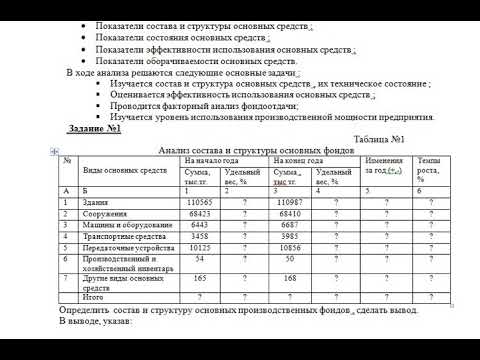 Учебное занятие №1 по теме Анализ состава и использования основных средств предприятия