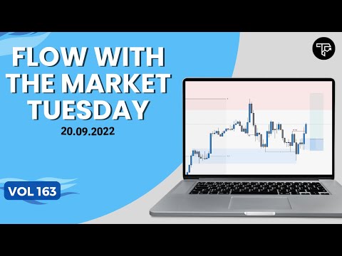 Flow with the Market Tuesday VOL 163 | Forex, Indices