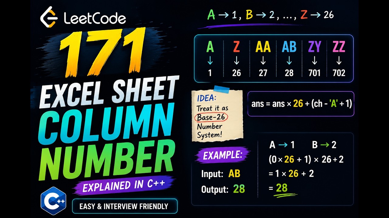LeetCode 171 Easy Solution in C++ | Excel Column Number Explained - YouTube