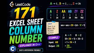 LeetCode 171 Easy Solution in C++ | Excel Column Number Explained