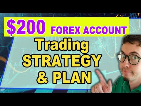 How to Start Forex trading with $200 | Small Forex trading account