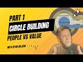 Circle Building - Part 1: People Value  vs  Production Value