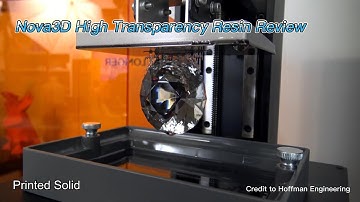 Transparent like a diamond? Let