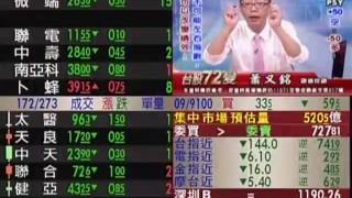 20160910 1200 蕭又銘 台股72變