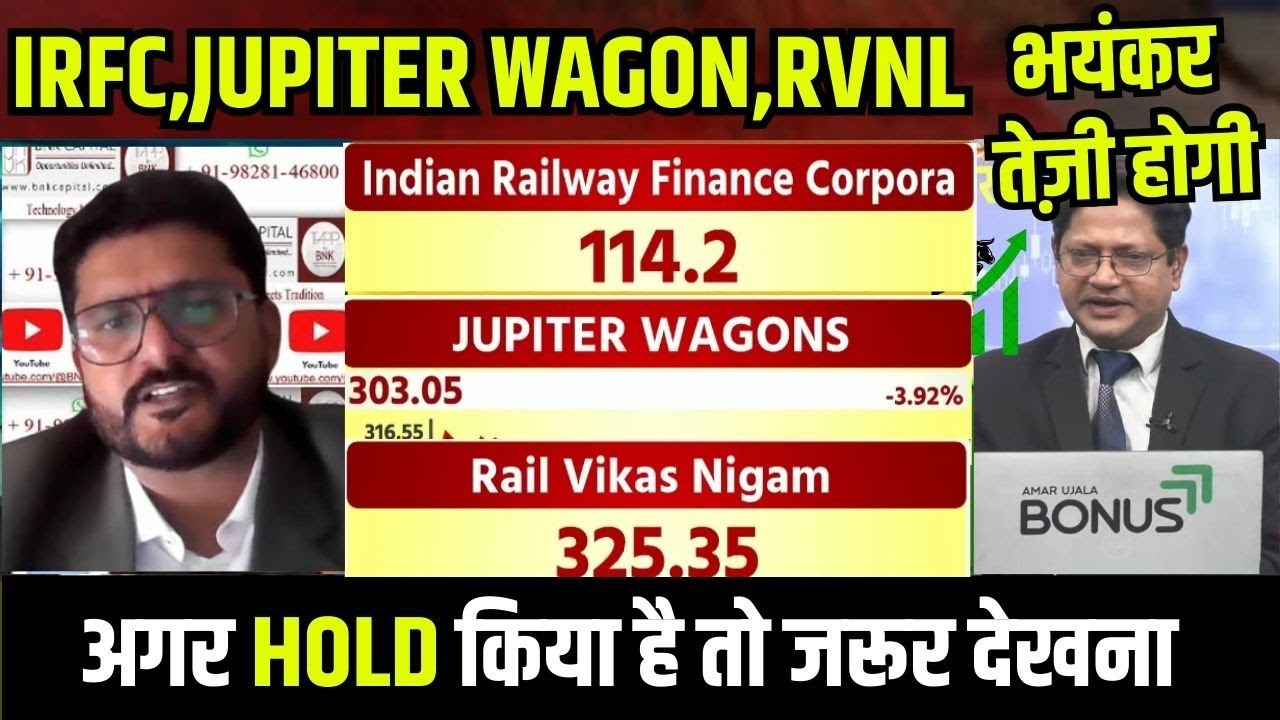IRFC,JUPITER WAGONS,RVNL SHARE LATEST NEWS, TARGET , KYA KARE , ANALYSIS , RAILWAY BUDGET RALLY