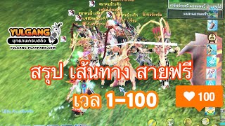 Yulgang PC สรุปเส้นทางสายฟรี เวล1-100