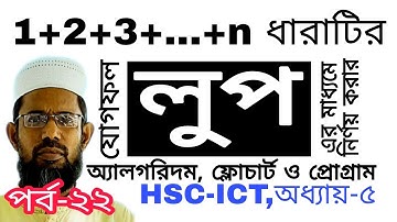 22: HSC ICT bangla TUTORIAL, Chapter-5, Loop: Sum of 1+2+..+n, program: for, while, do..while C ভাষা
