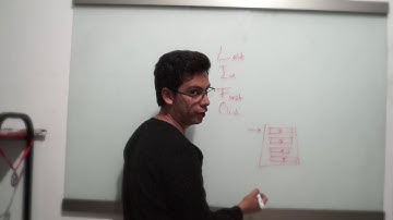 LIFO (Estructura de datos)