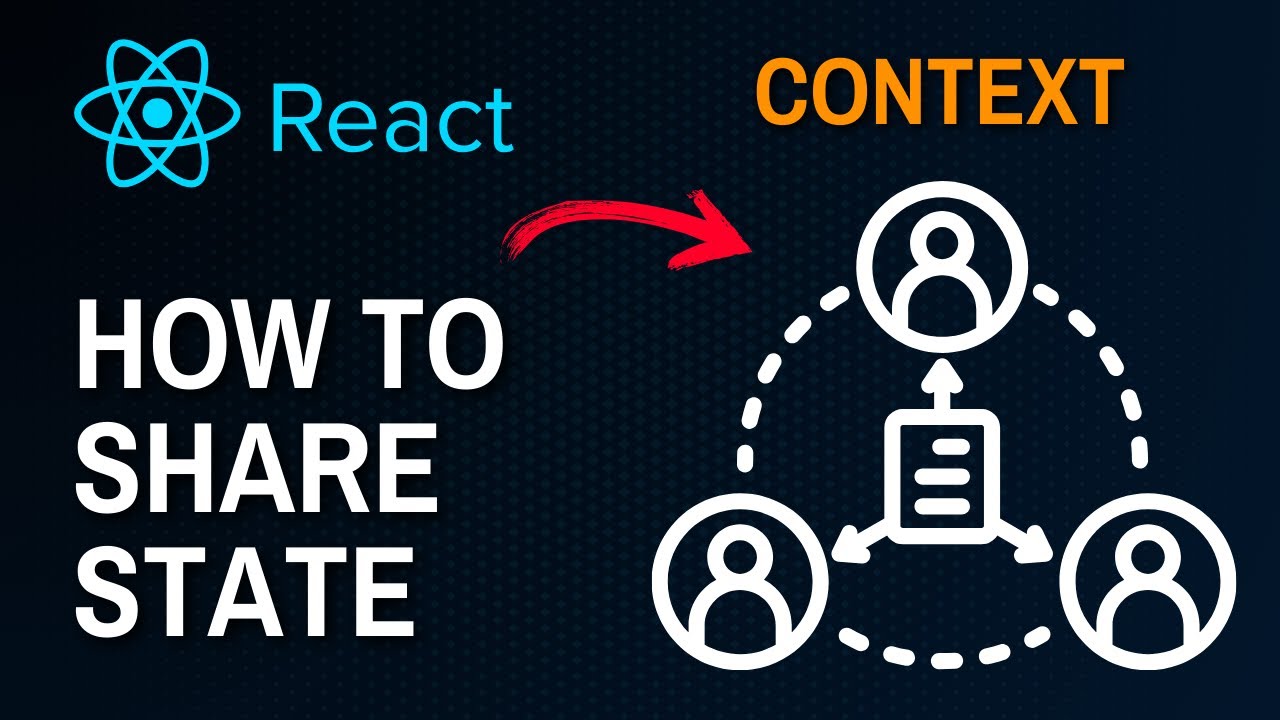 Actually Understanding Context In React.js - YouTube