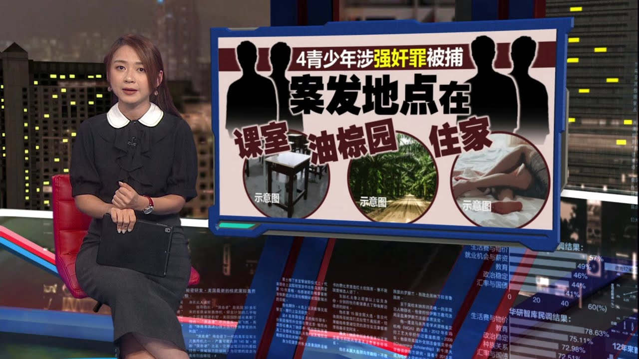 吉打华玲校园性侵案   警方：受害者未成年，自愿也构成强奸| 新闻报报看 16/10/2025