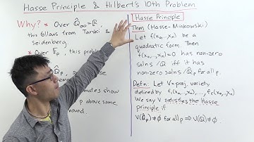 Hasse Principle and Hilbert