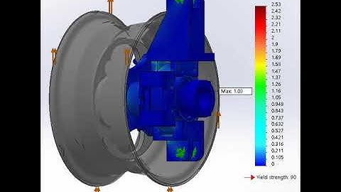 Upright FEA animation
