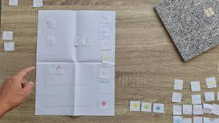 CitySim- Paper Prototype | Core Game Loop