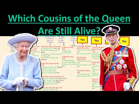 Video: Henry viii ed elizabeth II sono imparentati?