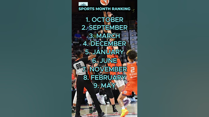 Ranking 12 Sports Months Of The Year #nfl #mlb #nba #wnba #cfb