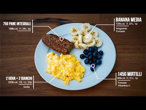 Video: Dieta Per Asciugare Il Corpo - Menu, Nutrizione