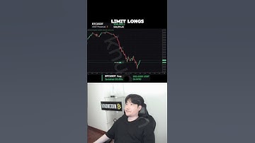crypto futures trading #crypto #bitcoin  #trading #shorts