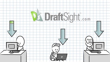 The Fundamentals of DraftSight