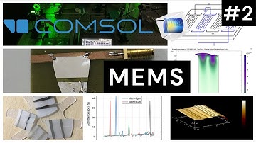 Introduction to COMSOL Multiphysics and its Modules | COMSOL Tutorial