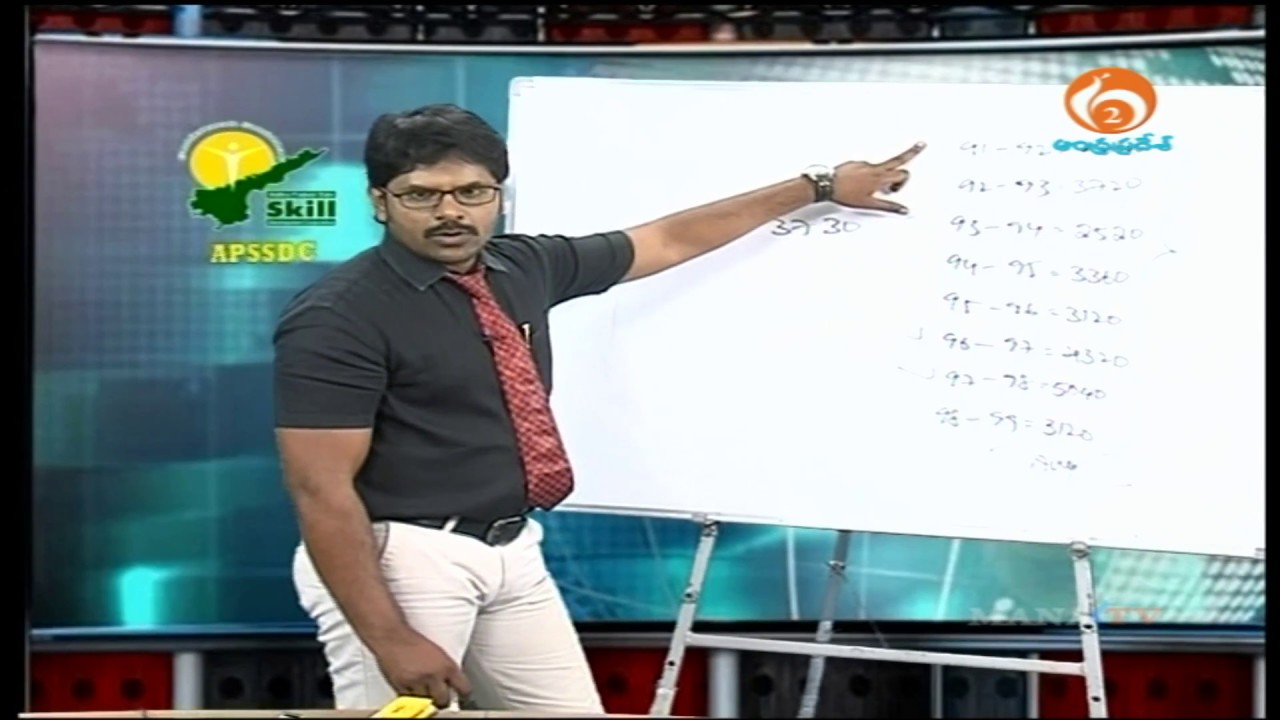 amaravati city images Cognizant Pattern | Previous Questions- 3 | APSSDC | MANATV | 30-12-2017