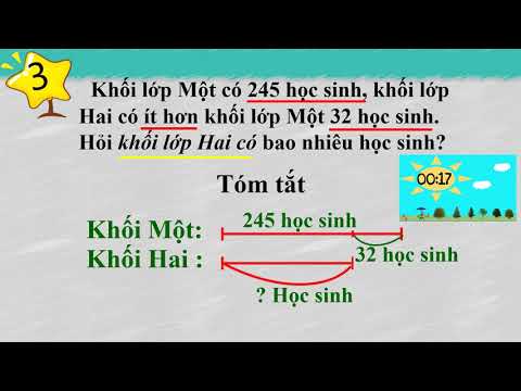 Lớp 3 - Tuần 1 - Toán - Bài: Cộng trừ các số có ba chữ số (Không nhớ)