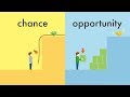 suggestionとproposalの違い／chanceとopportunityの違い／benefitとprofitの違い　ビジネスにまつわる英語の類義語をイラストで説明 (vol.12)