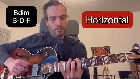 Jazz Guitar Lesson - Triad Inversions - B Diminished - Closed - Horizontal, Vertical, Diagonal