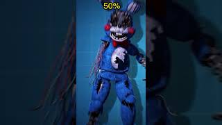 Download Lagu FNAF AR Edit | All i want is you Fast to Slow Edit 100%-30% #fnafar #shorts MP3