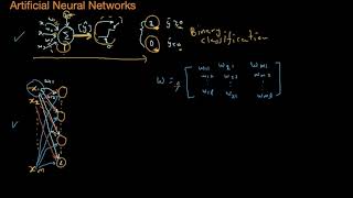 Machine Learning: Neural Network SoftMax تعلم الآلة: الشبكات العصبية سوفت ماكس screenshot 2