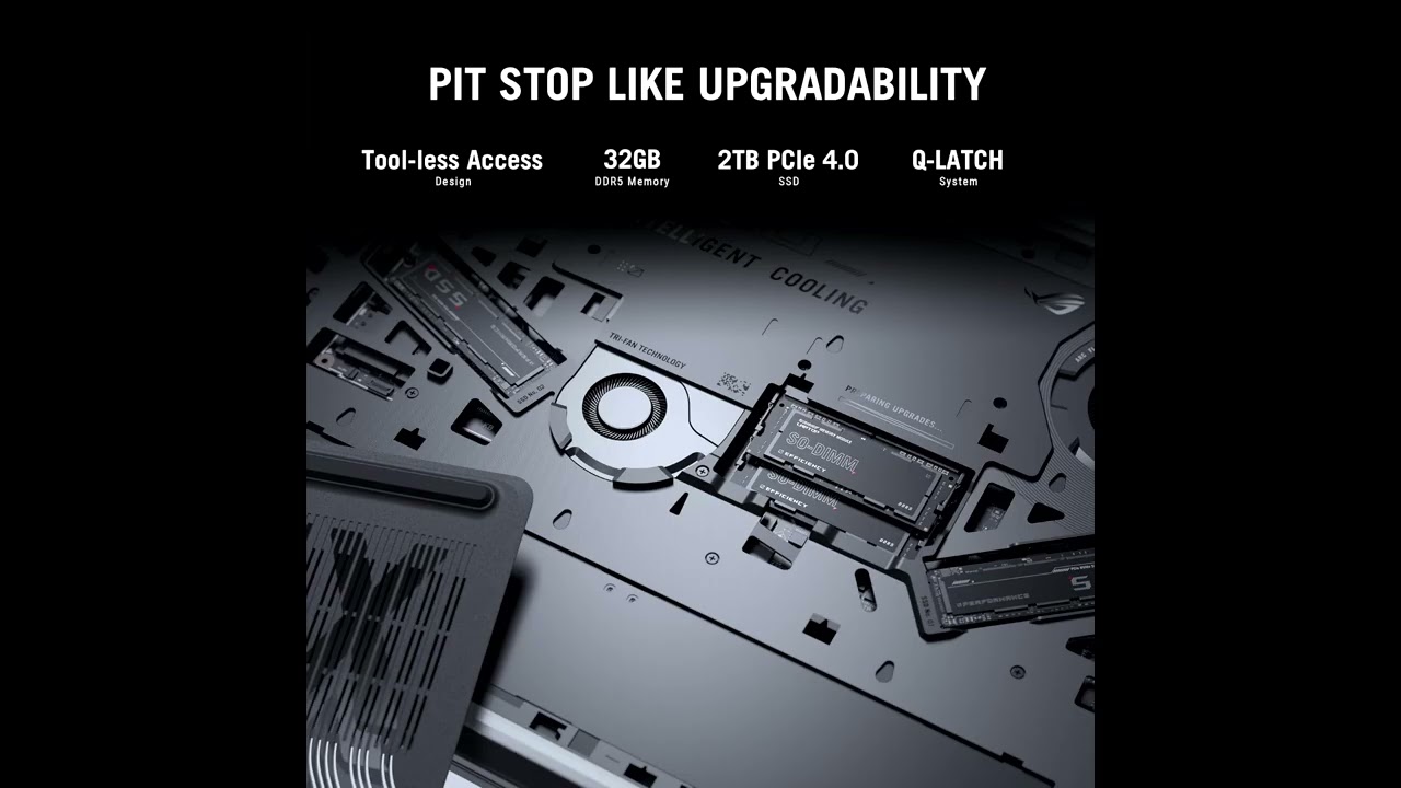 ASUS ROG Strix SCAR 16 (2025) Review | RTX 5090, 240Hz Mini LED, Ultra 9 275HX!