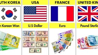 How Many Currency Notes Does Each Countries Have?
