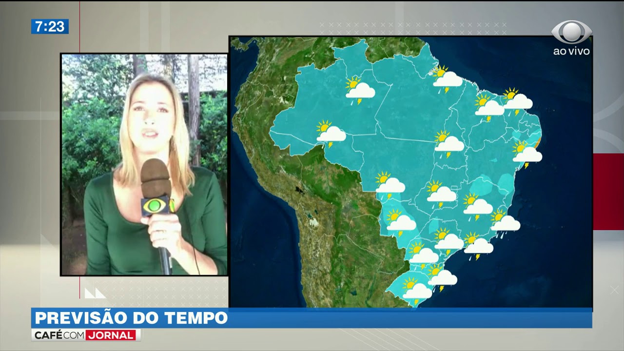 Confira a previsão do tempo do dia 06/03 YouTube Confira a previsão do tempo do dia 06/03 YouTube
