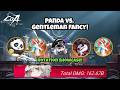 Panda vs. Fancy | 162B DMG - New Pet Rotation! | Crystal of Atlan