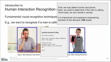 Introduction to Human Object Interaction