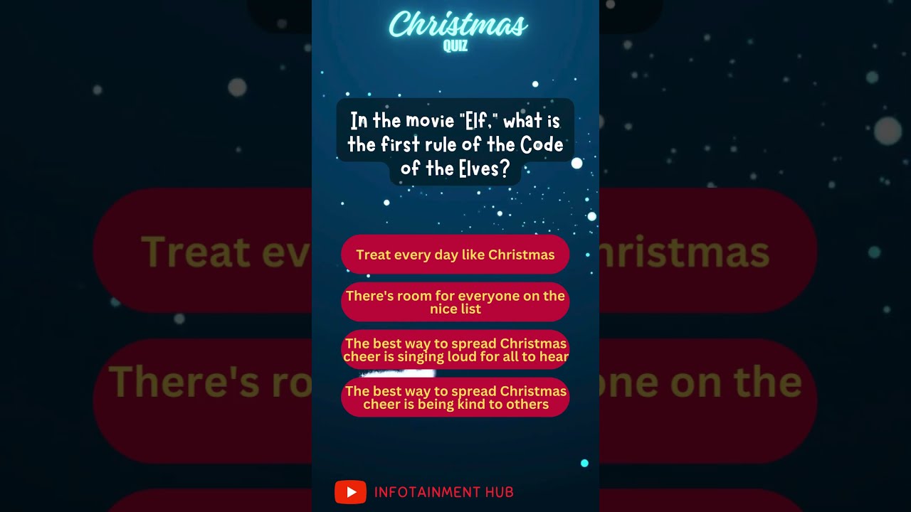 In The Movie Elf What Is The First Rule Of The Code Of The Elves In The Movie Elf What Is The First Rule Of The Code Of The Elves