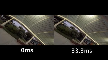 What DJI FPV Latency Looks Like (simulated)
