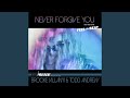 Never forgive you feat brooke villanyi  todd andrew