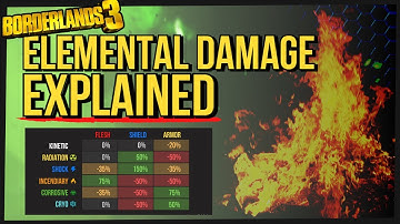 ELEMENTS EXPLAINED! HOW TO MAXIMIZE WEAPON DAMAGE & STATUS EFFECTS IN BORDERLANDS 3