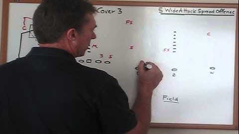 4 Pass Route Scheme vs Cover 3 in the 5  Wide Offense with Coach Bill Rener