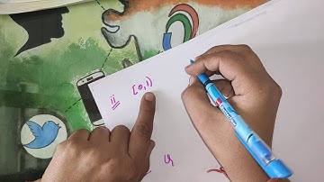 Derived set and example of derived set # Real Analysis # Bsc 3