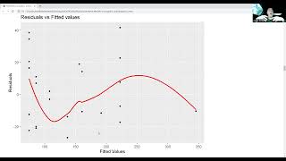 18 ANOVA assumptions and diagnostics