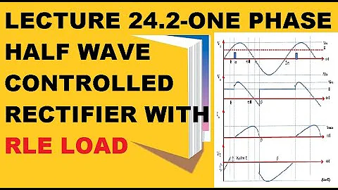 Lecture 24.2 | One phase half wave controlled rectifier with RLE load | Parameter Calculation |