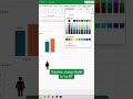Male–Female Ratio Chart in Excel 📊