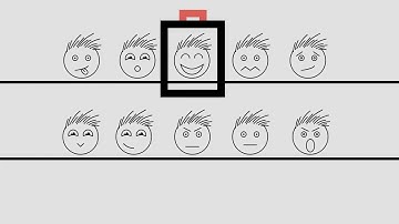 MED Multimodal Emotion Detection