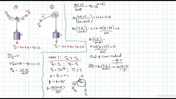 8–100 Friction (Chapter 8: Hibbeler Statics) Benam Academy