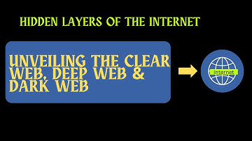 Surfing the Iceberg: Unveiling the Clear Web, Deep Web & Dark Web