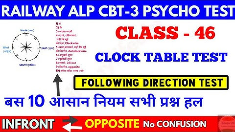 INFRONT - OPPOSITE ( सामने - विपरीत ) Alp Psycho class-46 #WatchTableTest